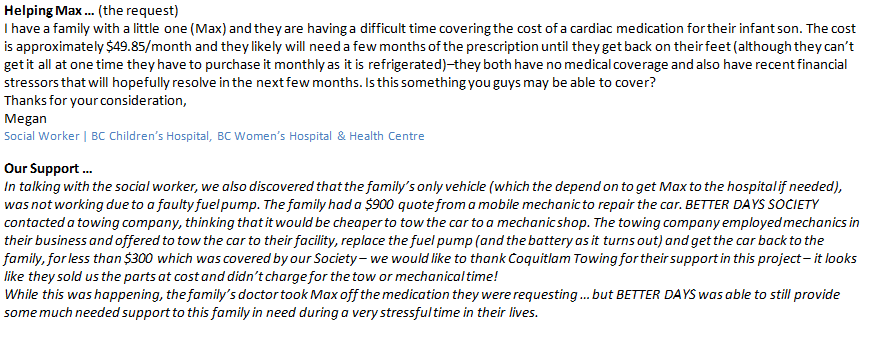 How our organization helped Max