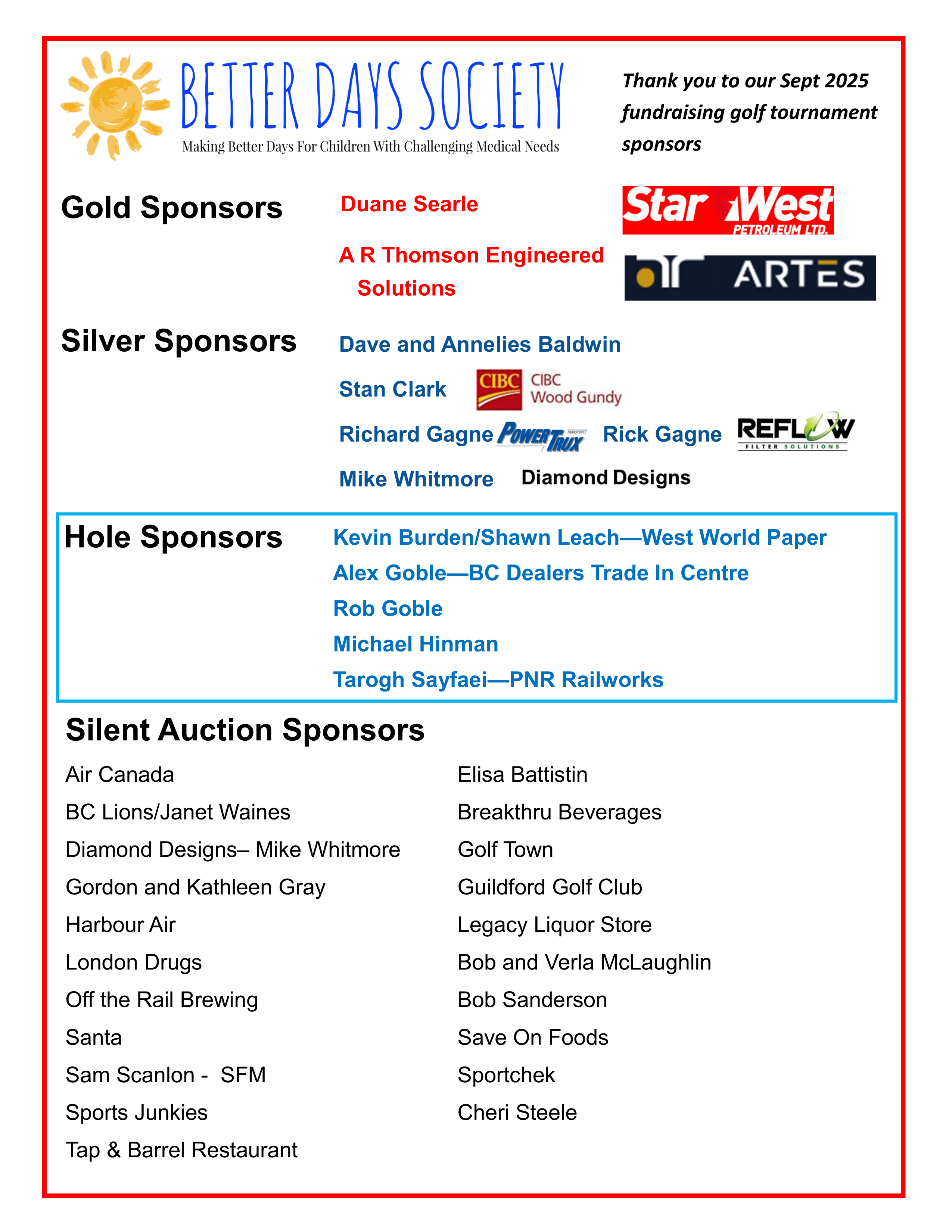 Sponsors and Donosrs 2025